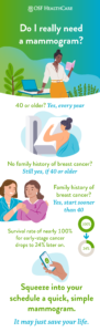 Do I really need a mammogram? 40 or older? Yes, every year No family history of breast cancer? Still yes, if 40 or older Family history of breast cancer? Yes, start sooner than 40 Survival rate of nearly 100% for early-stage cancer drops to 24% later on. Squeeze into your schedule a quick, simple mammogram. It may just save your life. 
