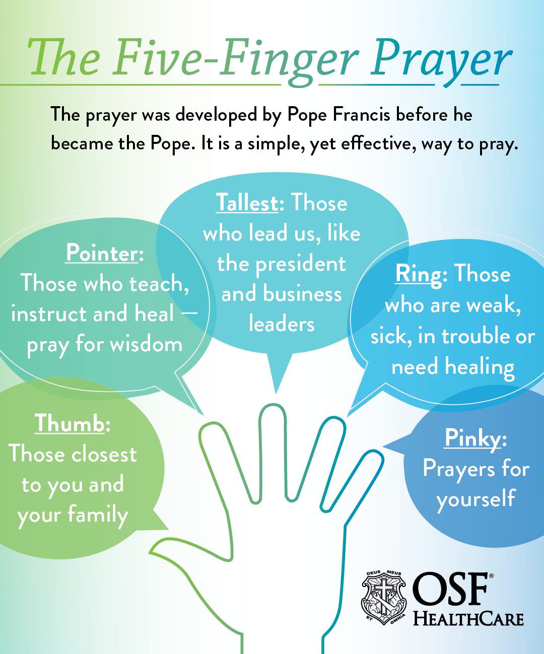 How long must i pray must i pray to you Tips From A Sister On How To Pray Daily Osf Healthcare