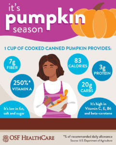 Infographic - it's Pumpkin Season