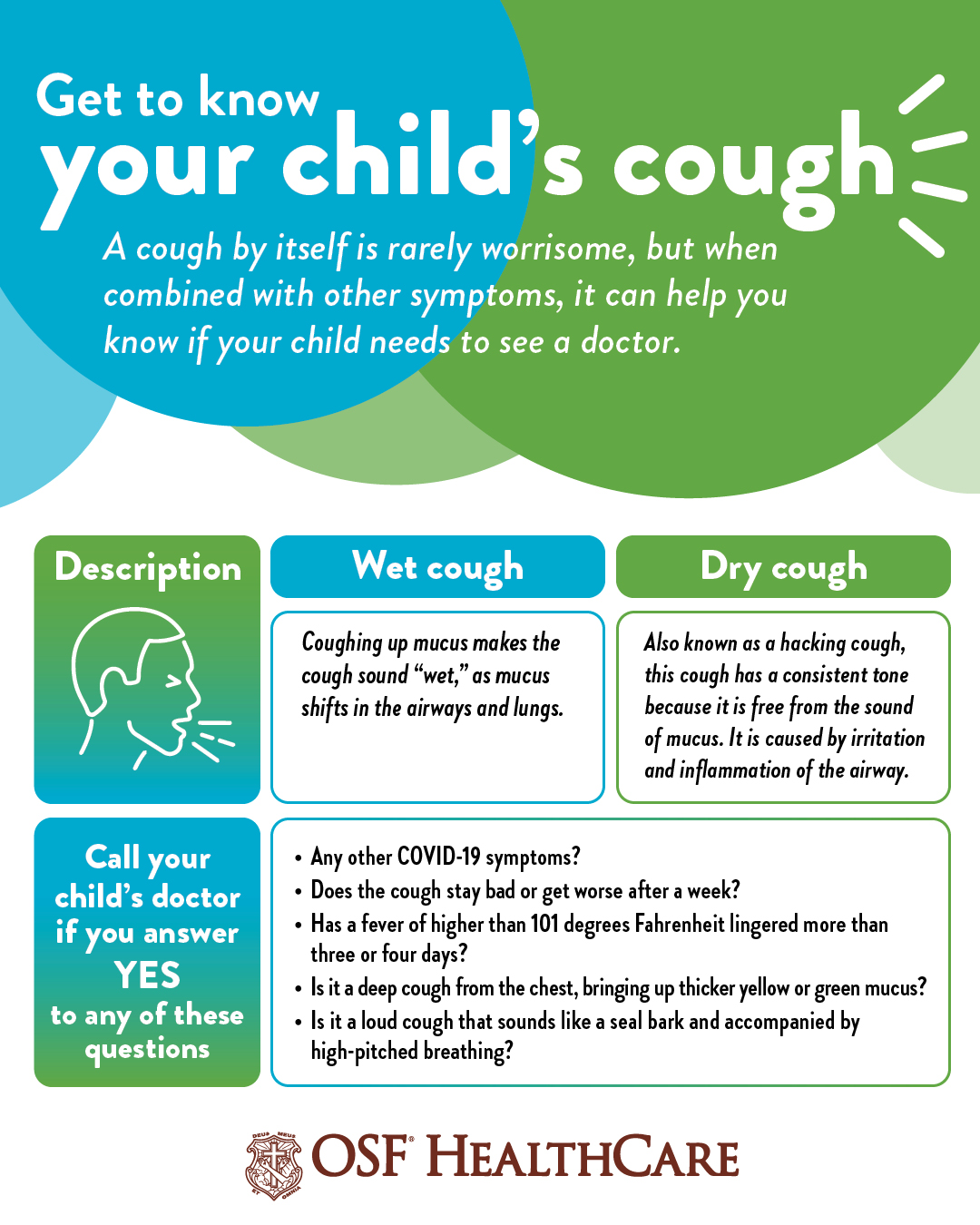 When a cough may be more than just a cough  OSF HealthCare