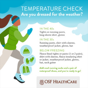 Running in the cold infographic - are you layering properly?