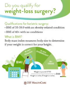 Rudyard Kipling Conciencia invadir Do you qualify for weight-loss surgery? | OSF HealthCare