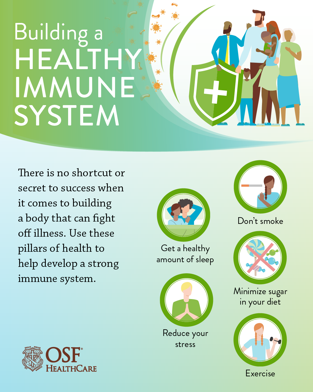 Is there such thing as a strong immune system?