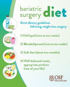 bariatric surgery diet