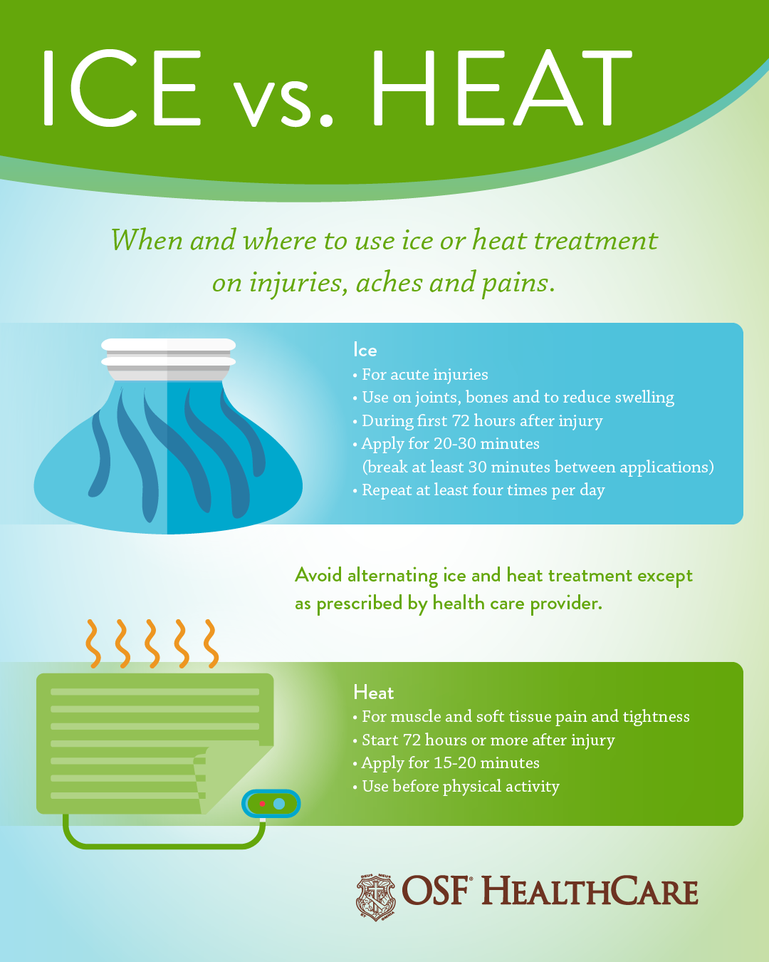 Understanding Heat And Cold Therapy
