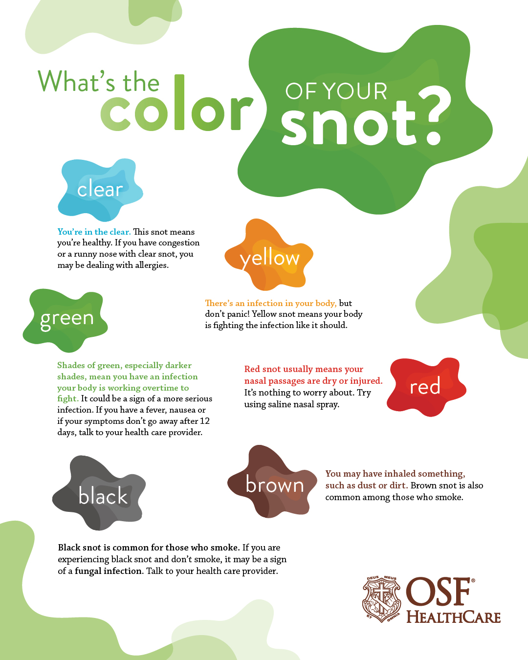 What the color of your snot means OSF HealthCare