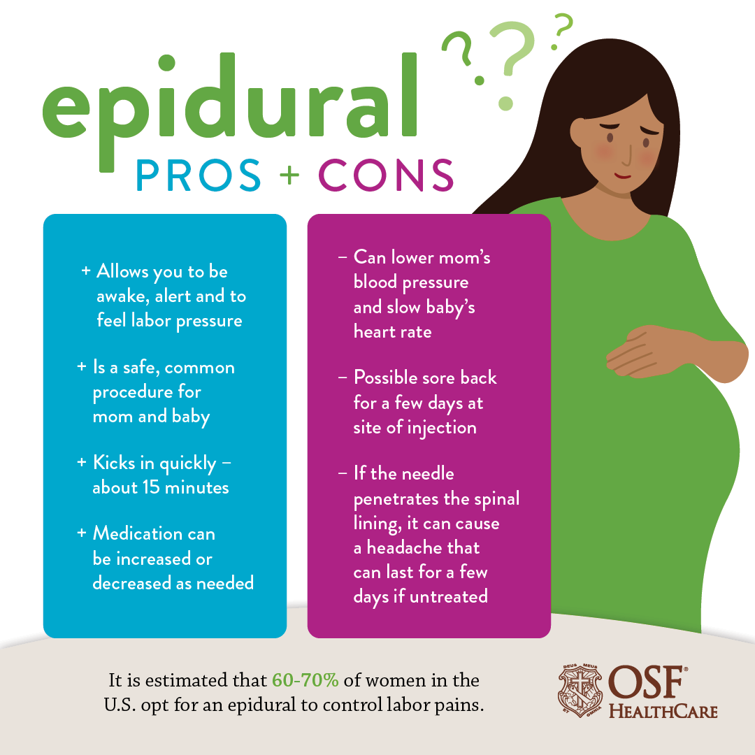 https://www.osfhealthcare.org/blog/wp-content/uploads/2023/03/Birthing-Content-Journey_Delivery-Epidural_Graphic_1080x1080.png