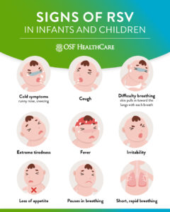 RSV symptoms in infants and children