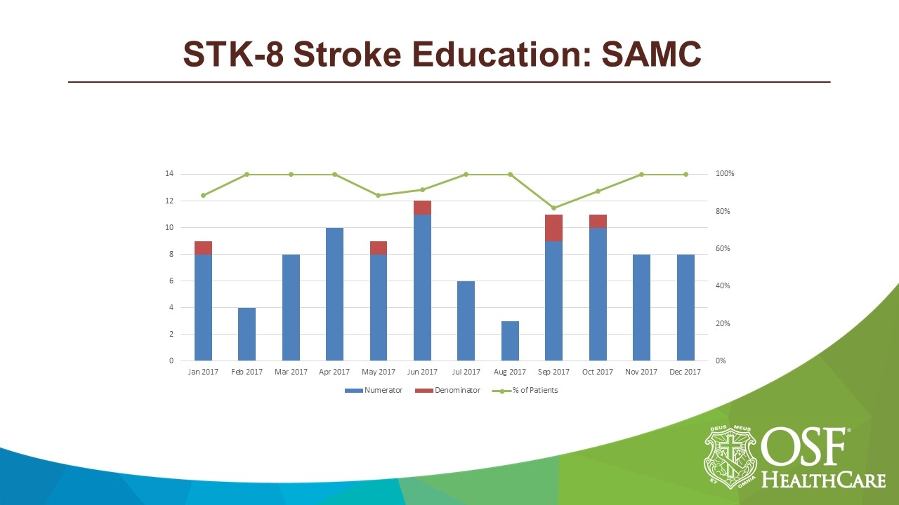 STK-8 Stroke Education.JPG