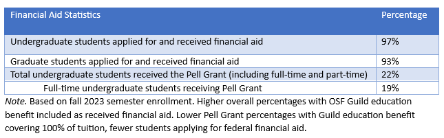 financial_aid.png